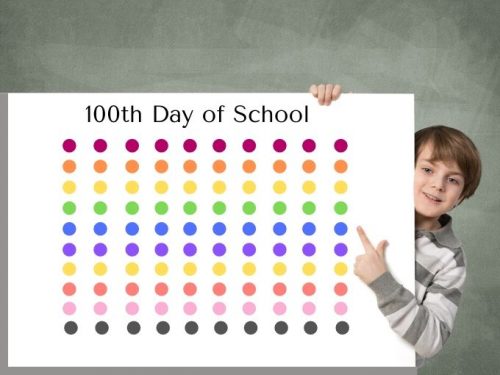 100-days-of-school-poster-board-100th-day-of-school-crafts-100-day